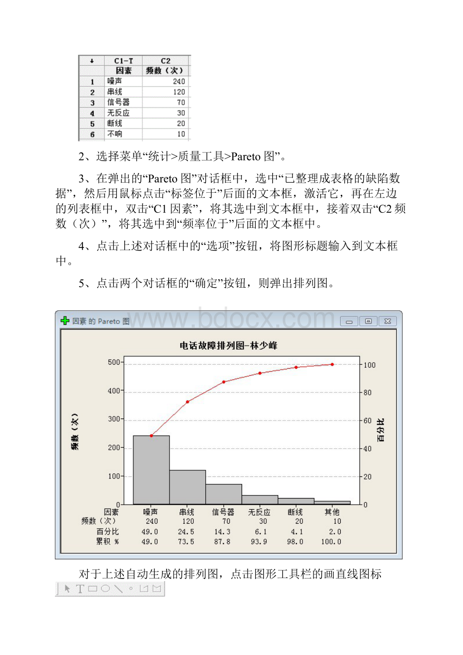 高质量管理系统与可靠性实验报告材料.docx_第3页