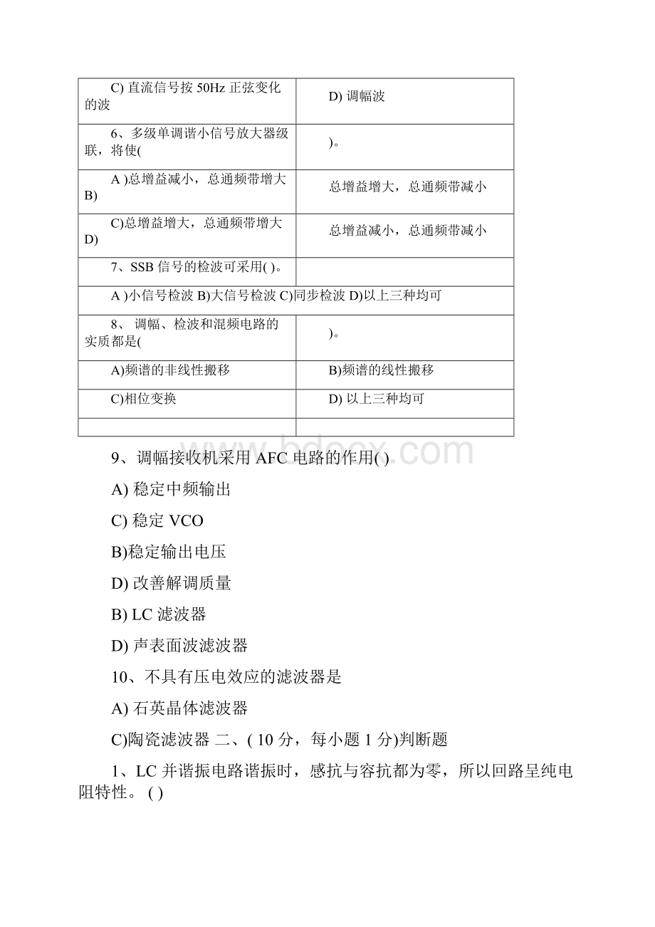 武汉理工大学高频电子线路考试试题.docx_第2页