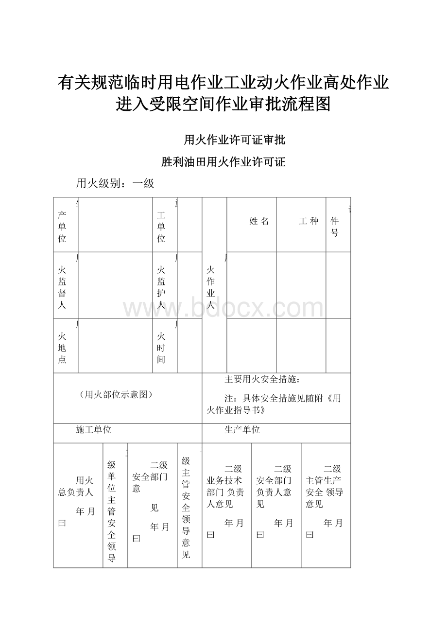 有关规范临时用电作业工业动火作业高处作业进入受限空间作业审批流程图.docx_第1页