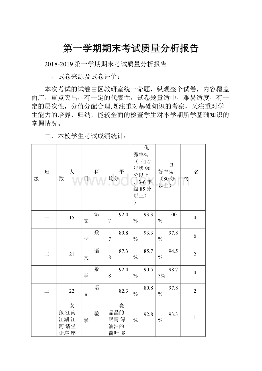 第一学期期末考试质量分析报告.docx