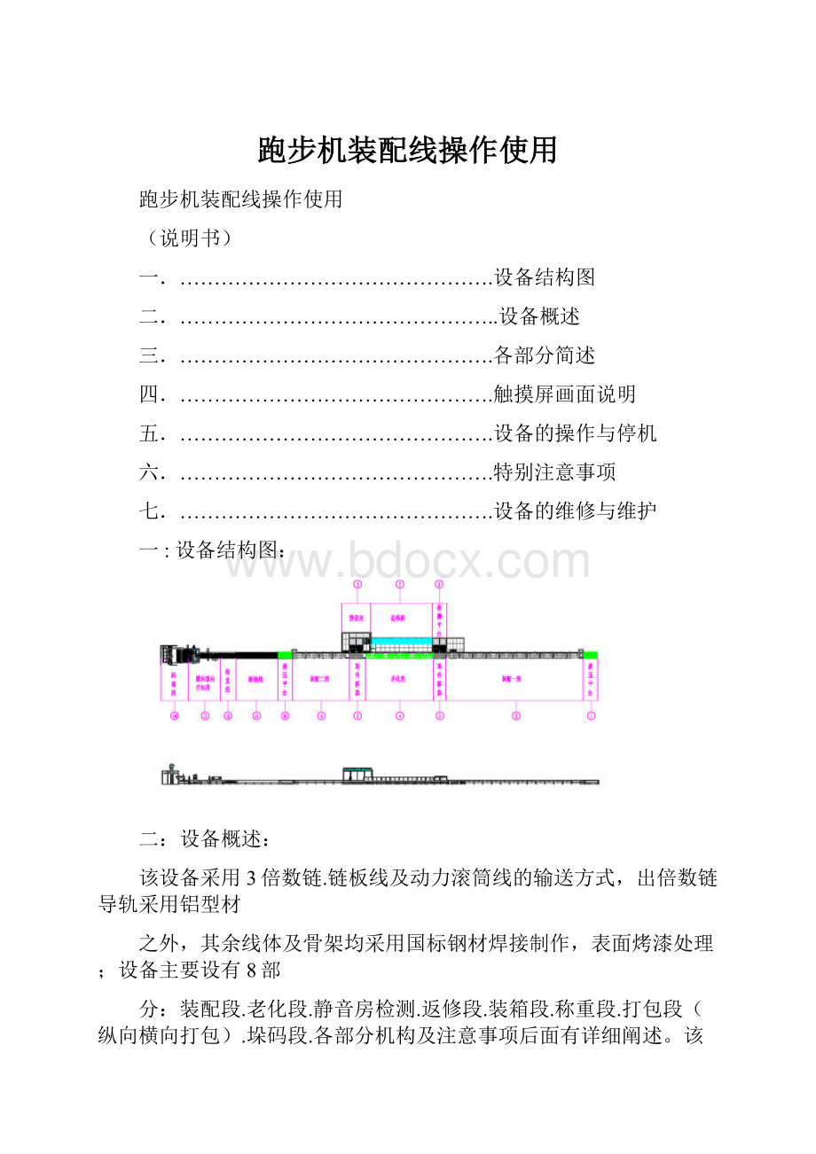 跑步机装配线操作使用.docx