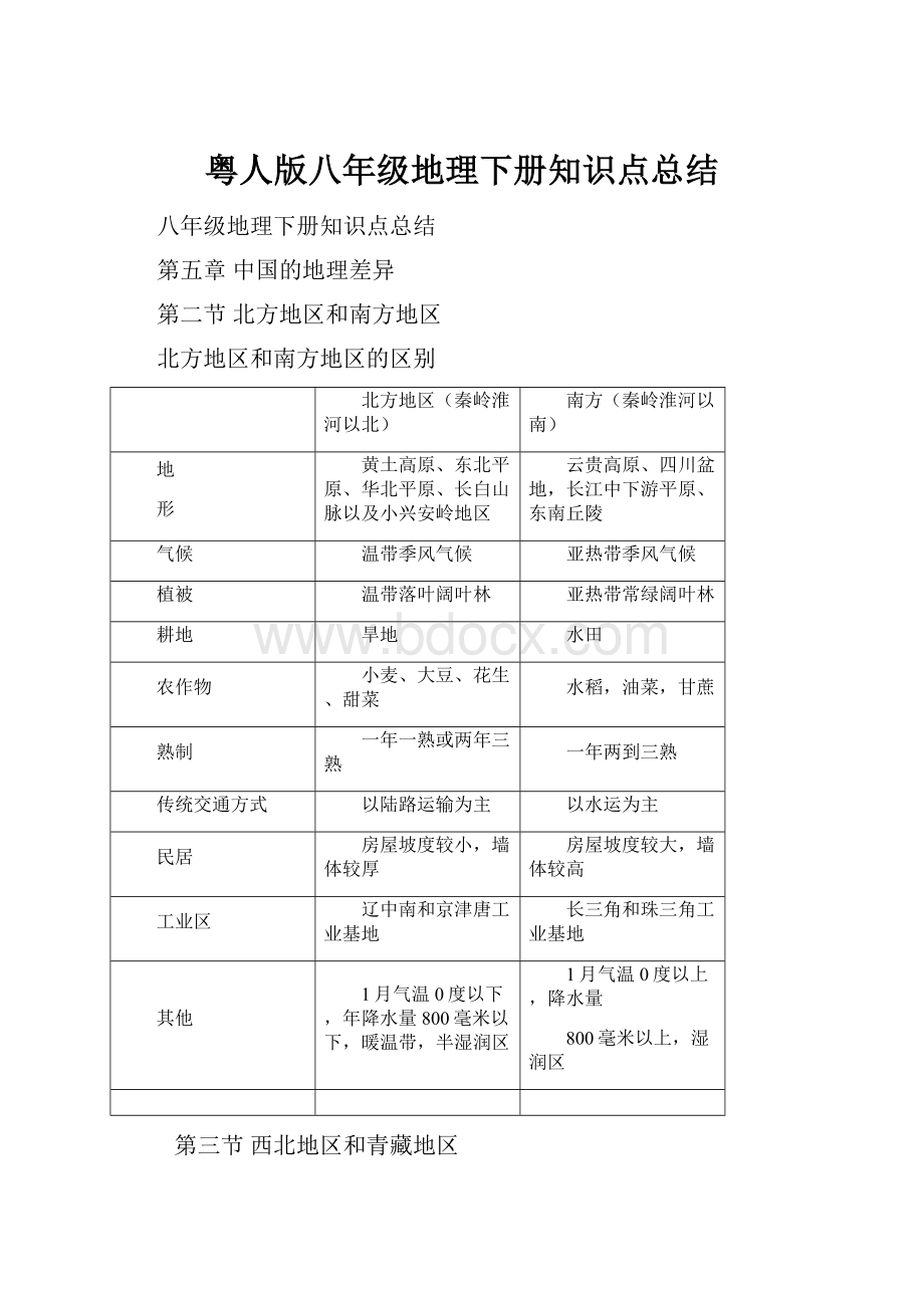 粤人版八年级地理下册知识点总结.docx