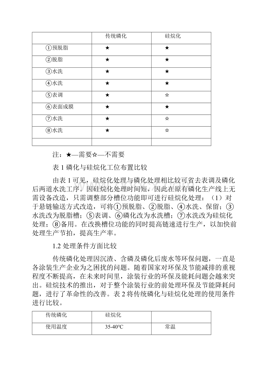 硅烷化处理.docx_第3页