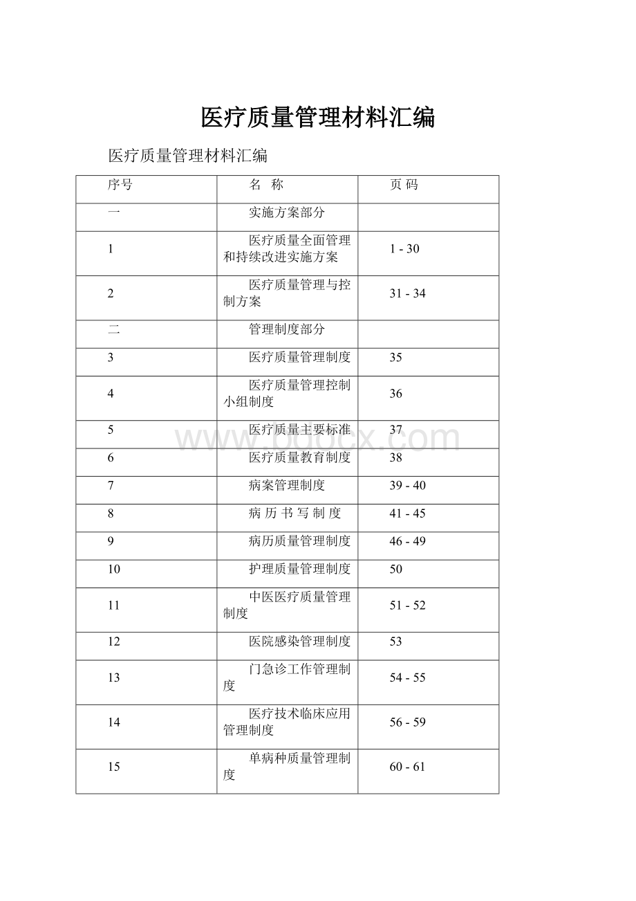 医疗质量管理材料汇编.docx_第1页