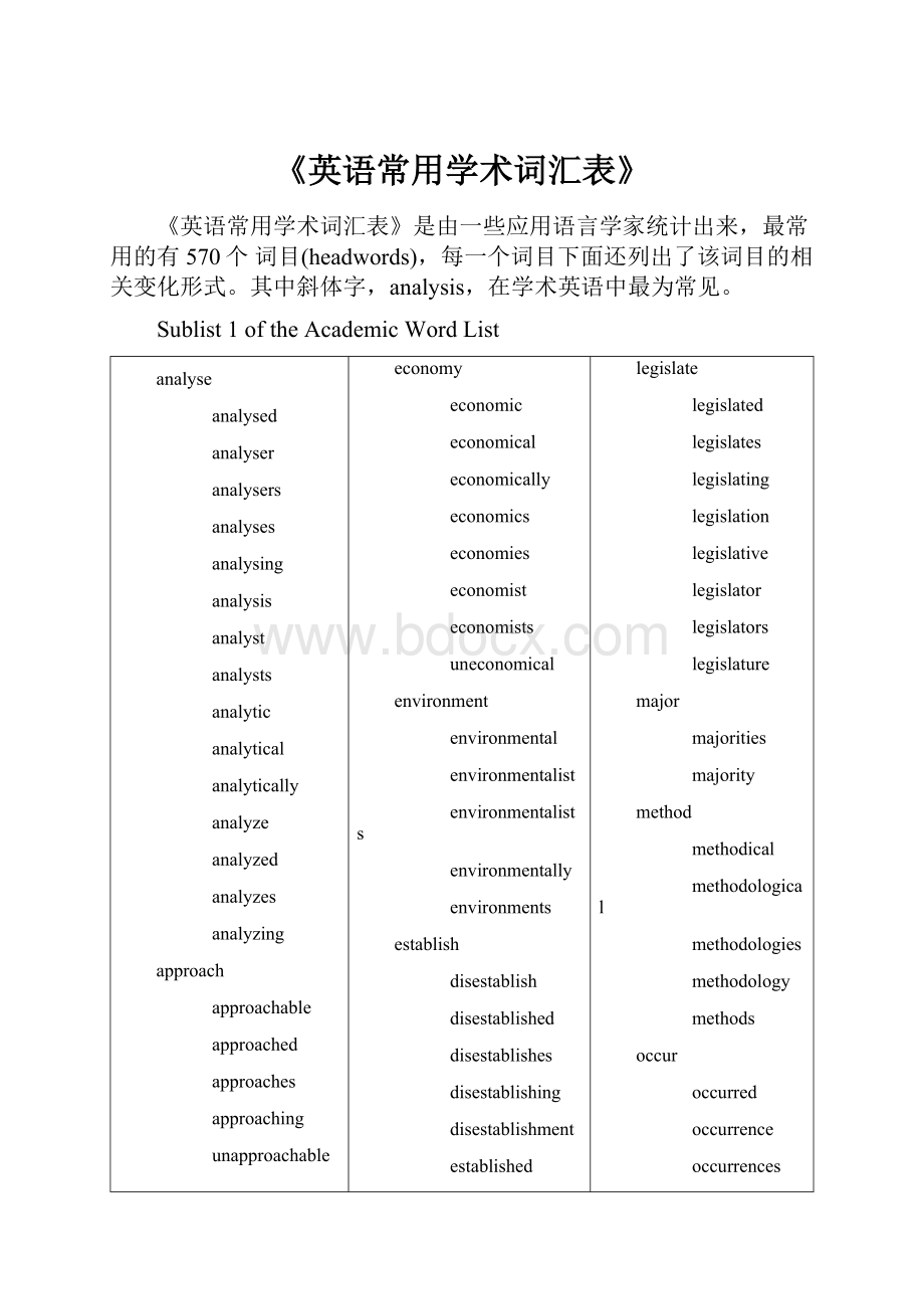 《英语常用学术词汇表》.docx_第1页