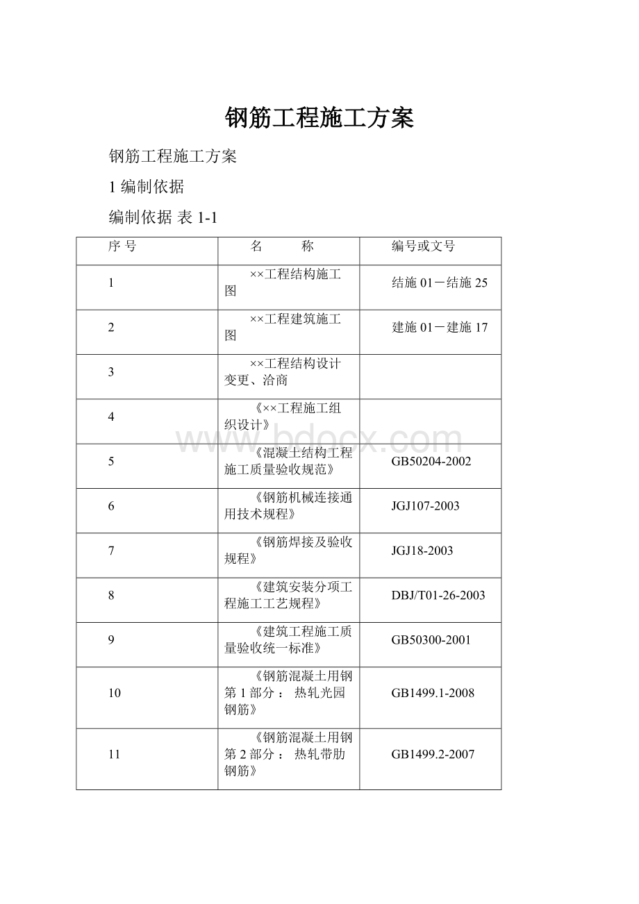 钢筋工程施工方案.docx