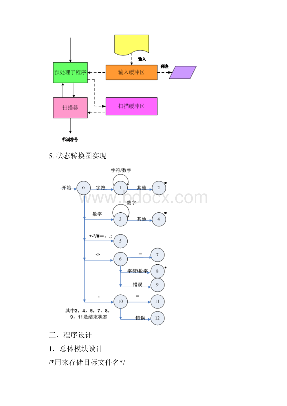 词法分析器实验报告.docx_第2页