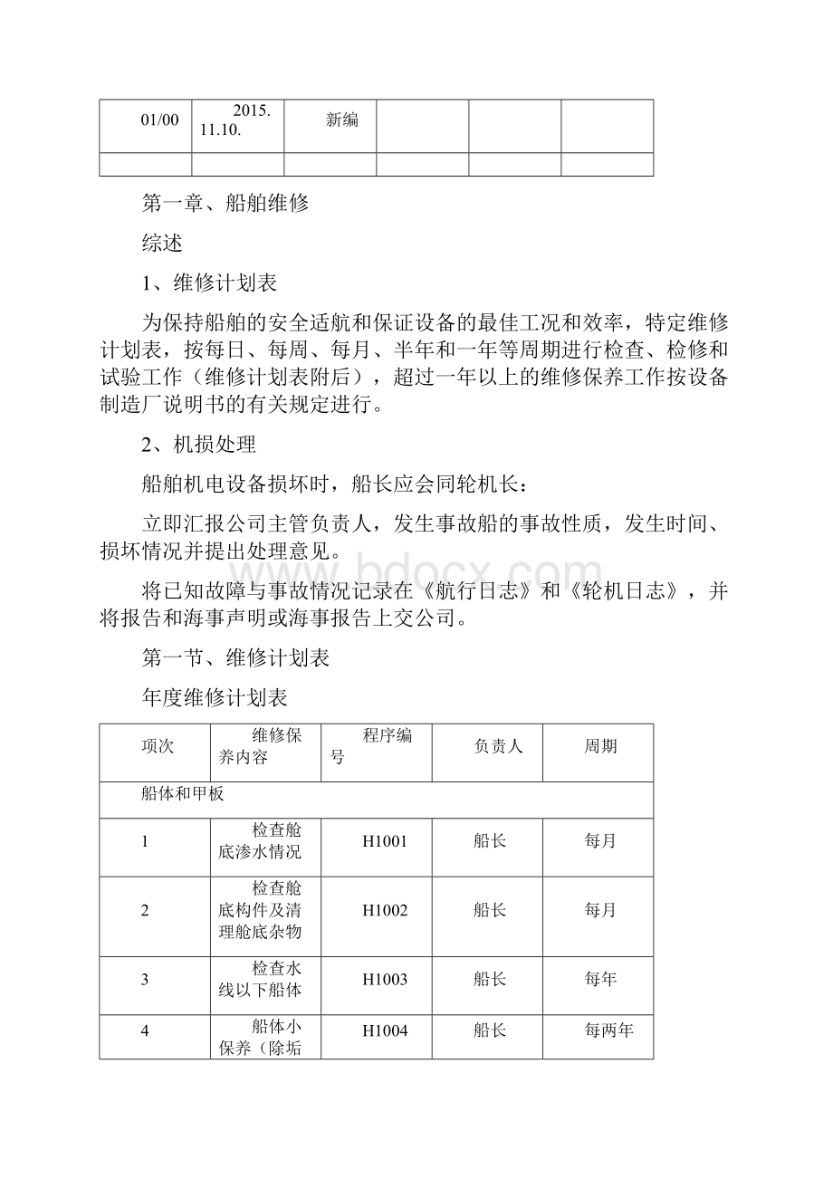 船舶维修计划及保养手册苏州河.docx_第2页