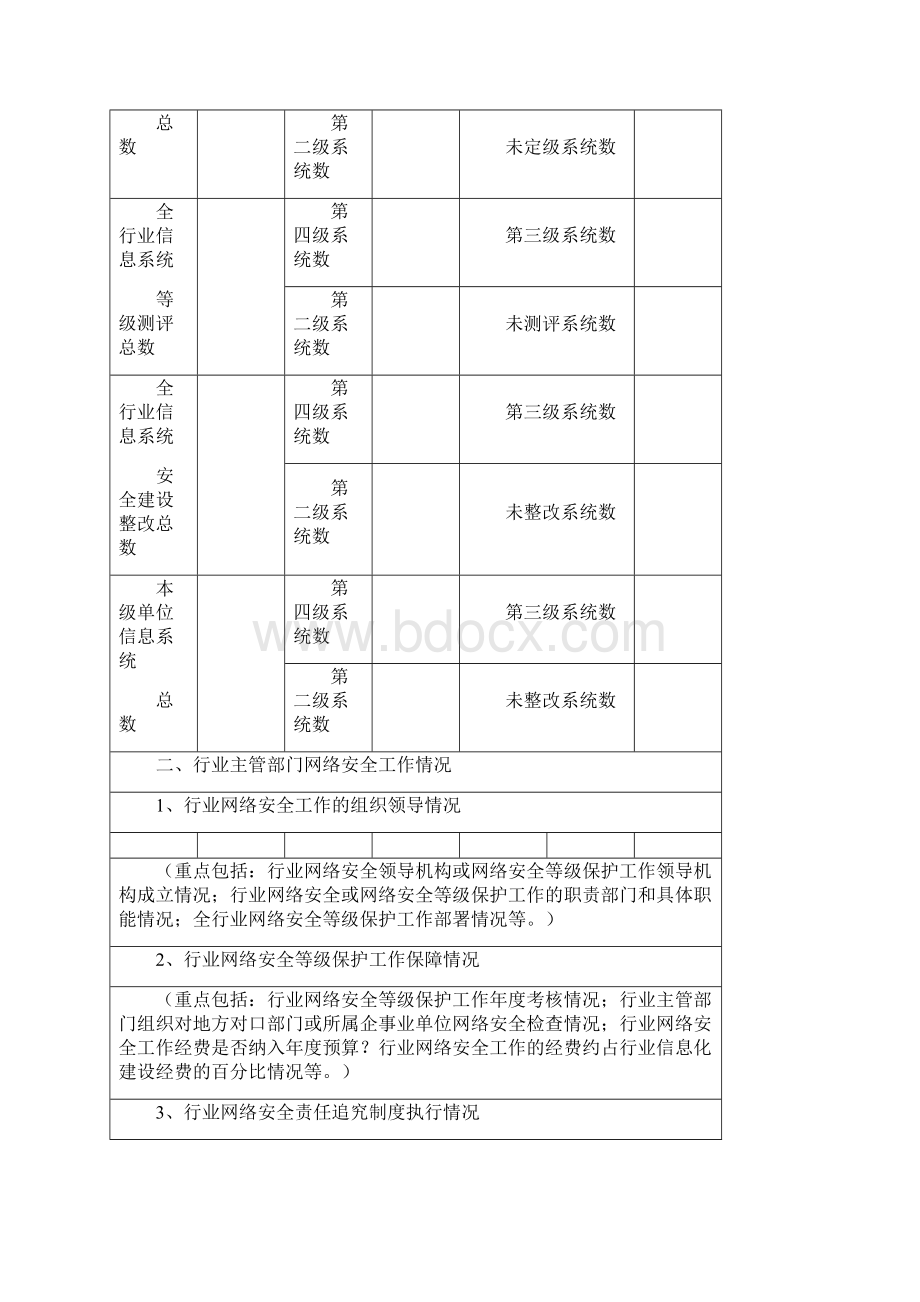 网络安全自查表.docx_第2页