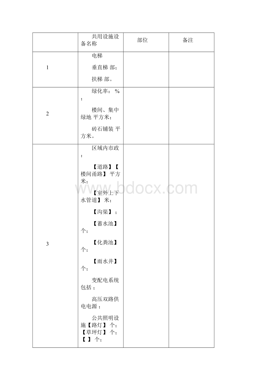 商品房预售方案模板.docx_第3页