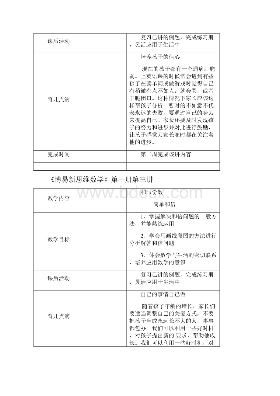 小学数学三年级下册教学计划.docx_第2页