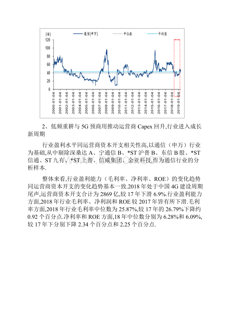 通信行业发展行情回顾发展方向分析.docx_第2页