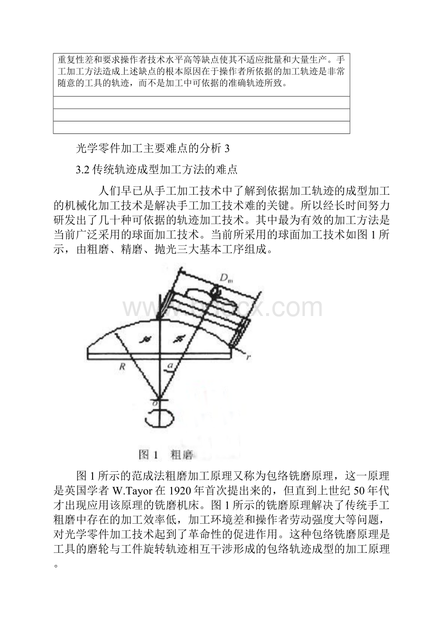 光学零件加工主要难点的分析资料doc.docx_第3页