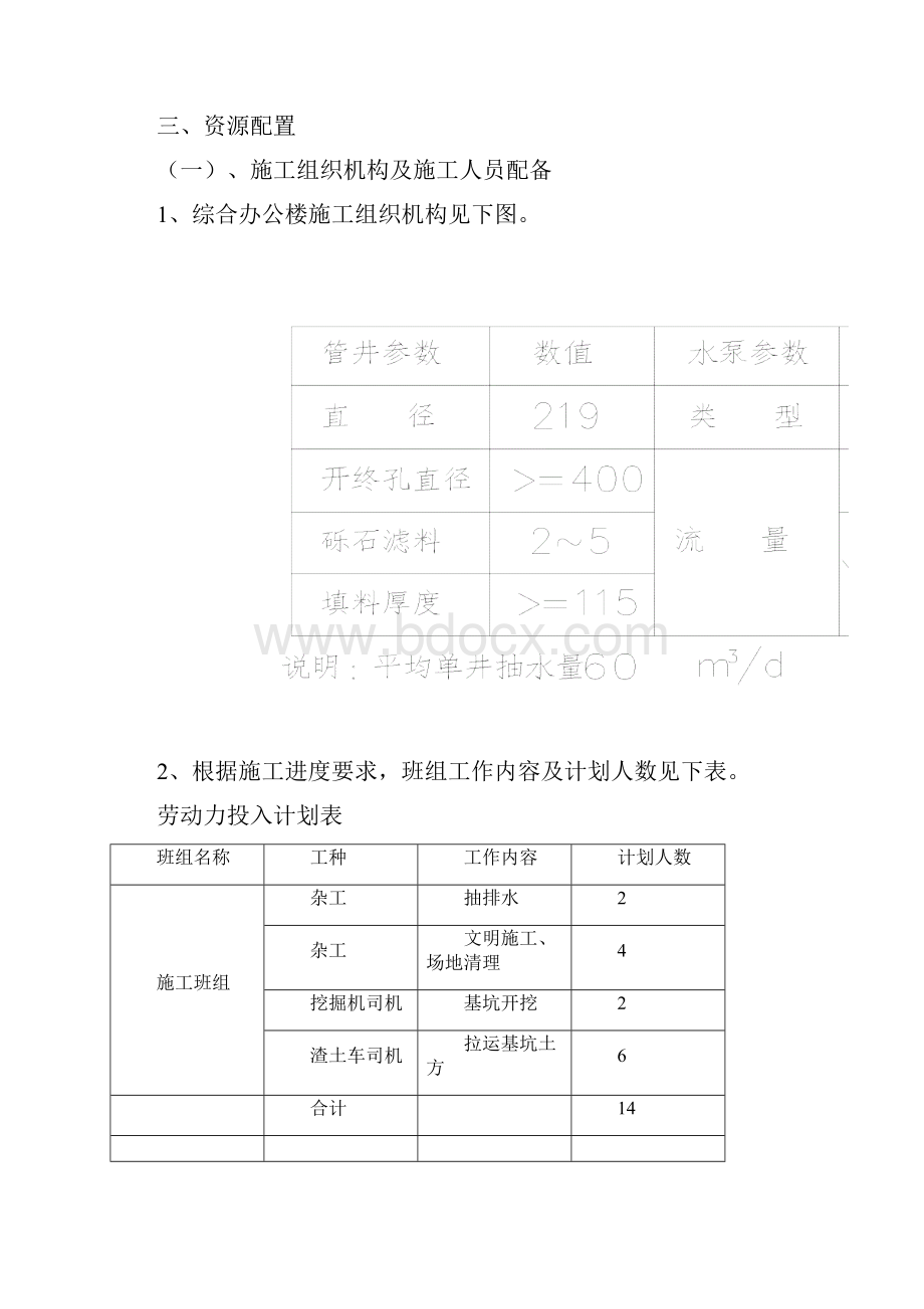 综合办公楼深基坑专项施工方案.docx_第2页