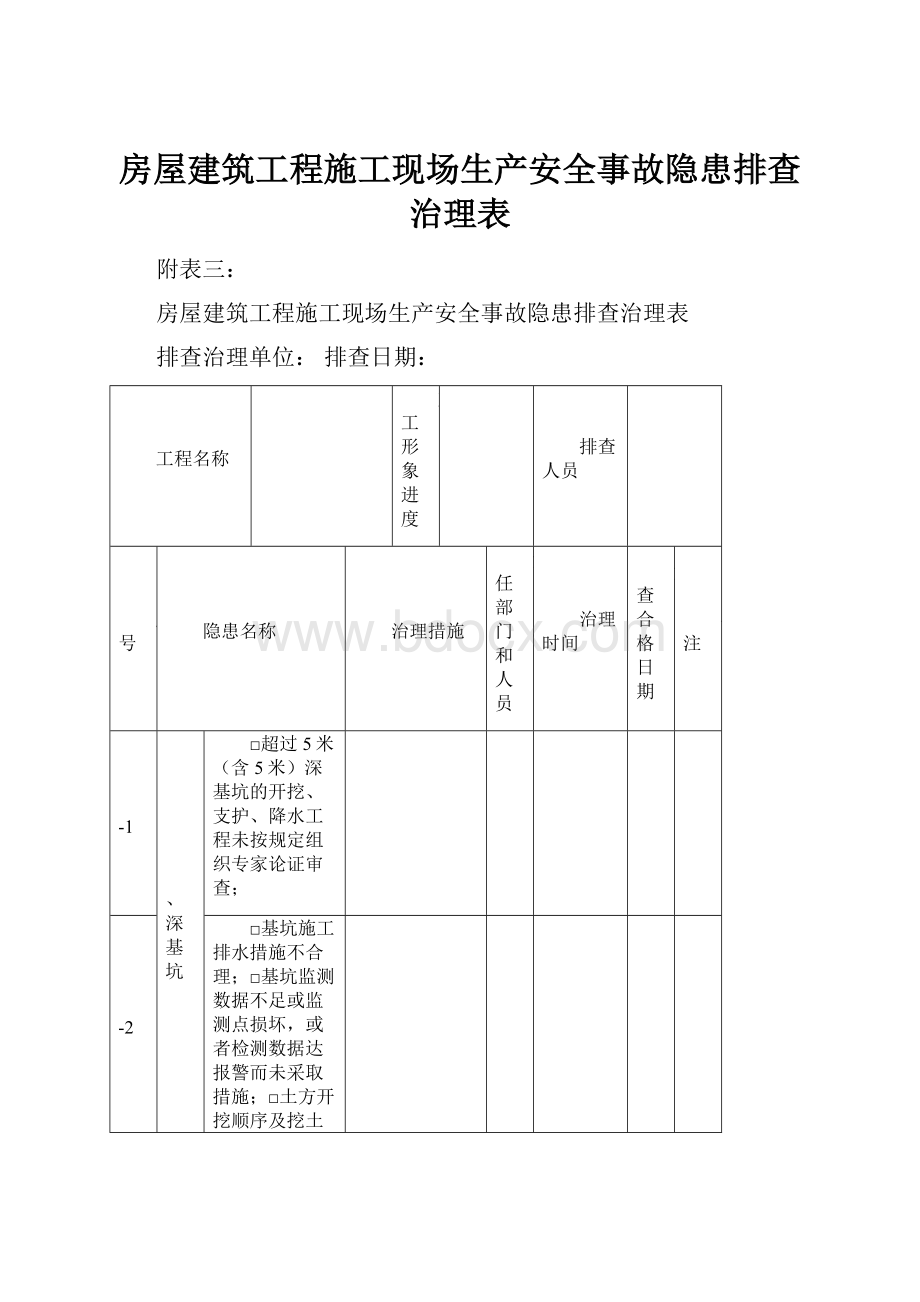 房屋建筑工程施工现场生产安全事故隐患排查治理表.docx