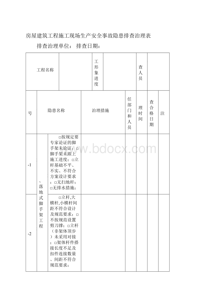 房屋建筑工程施工现场生产安全事故隐患排查治理表.docx_第3页