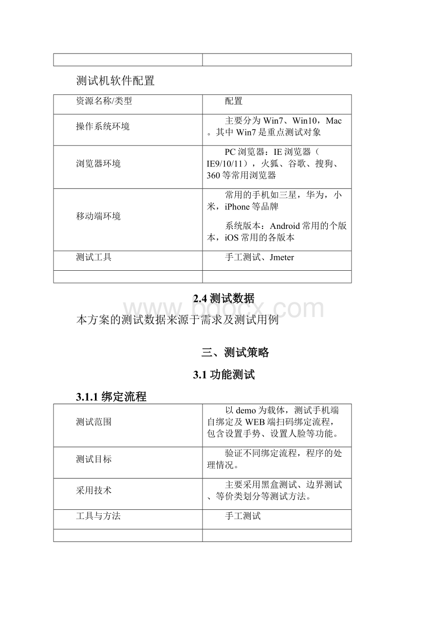 软件测试报告模板全新全新.docx_第3页