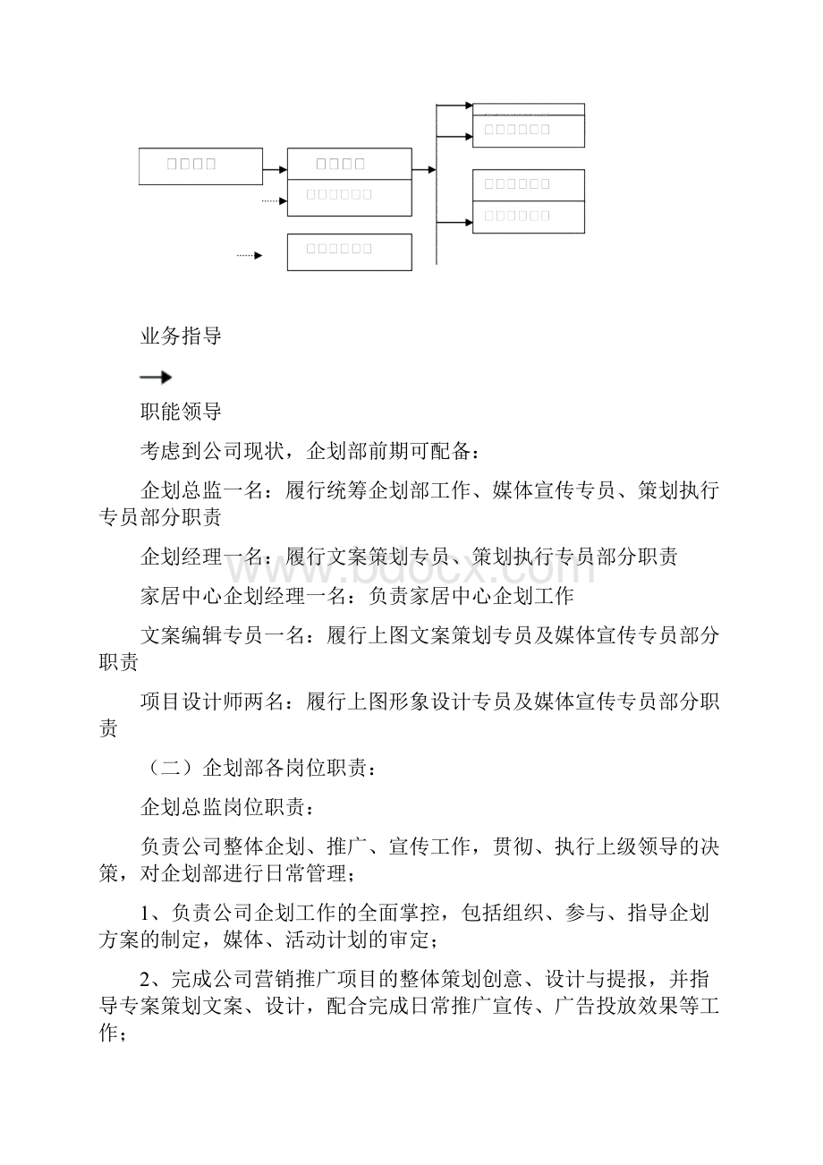 企划部岗位职责之欧阳科创编.docx_第2页