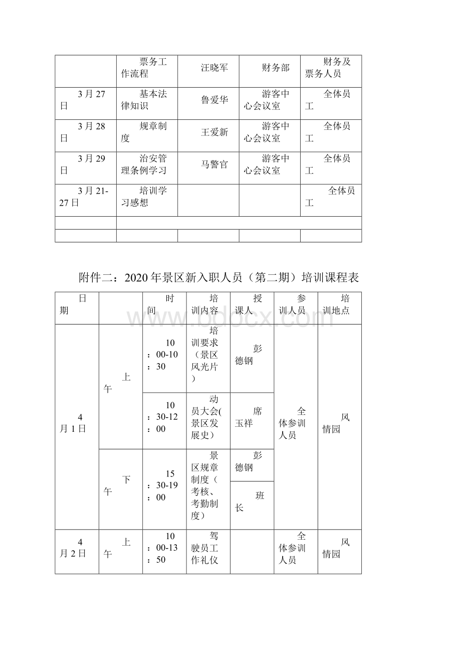 景区员工培训计划.docx_第3页