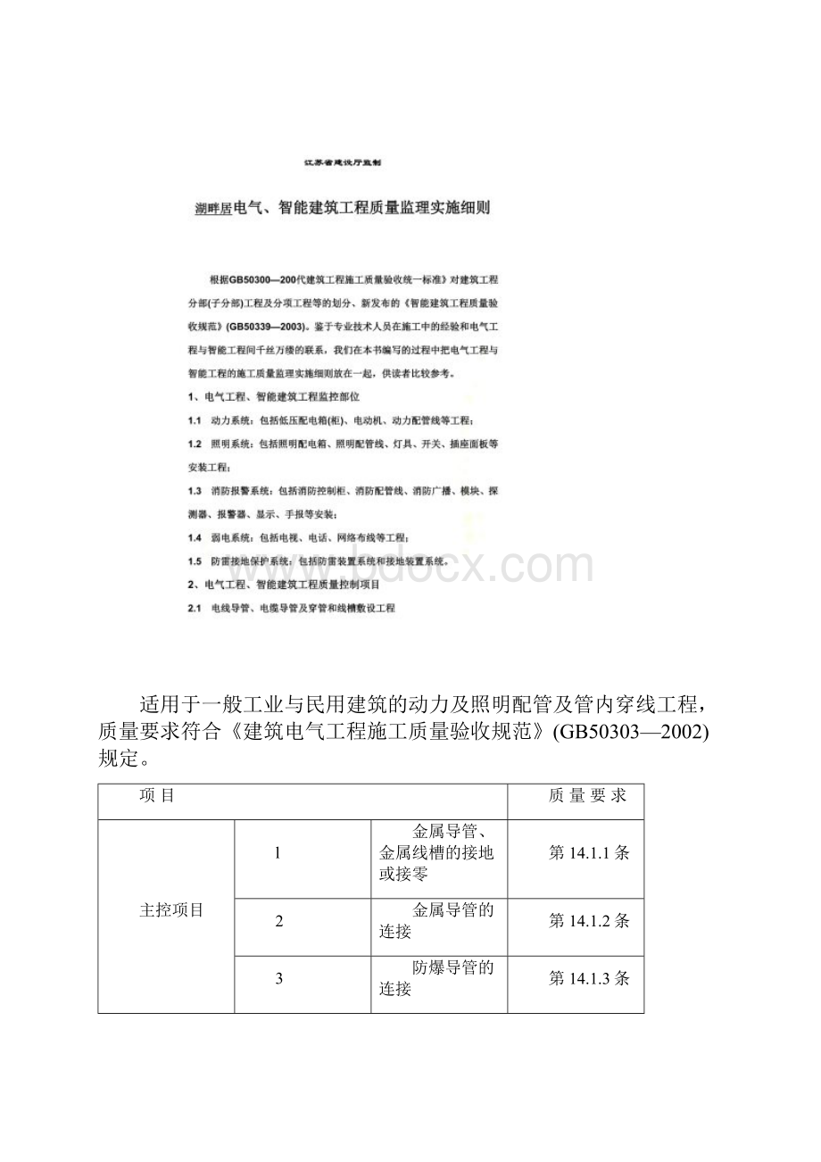 电气智能建筑工程监理规划doc 32页.docx_第2页