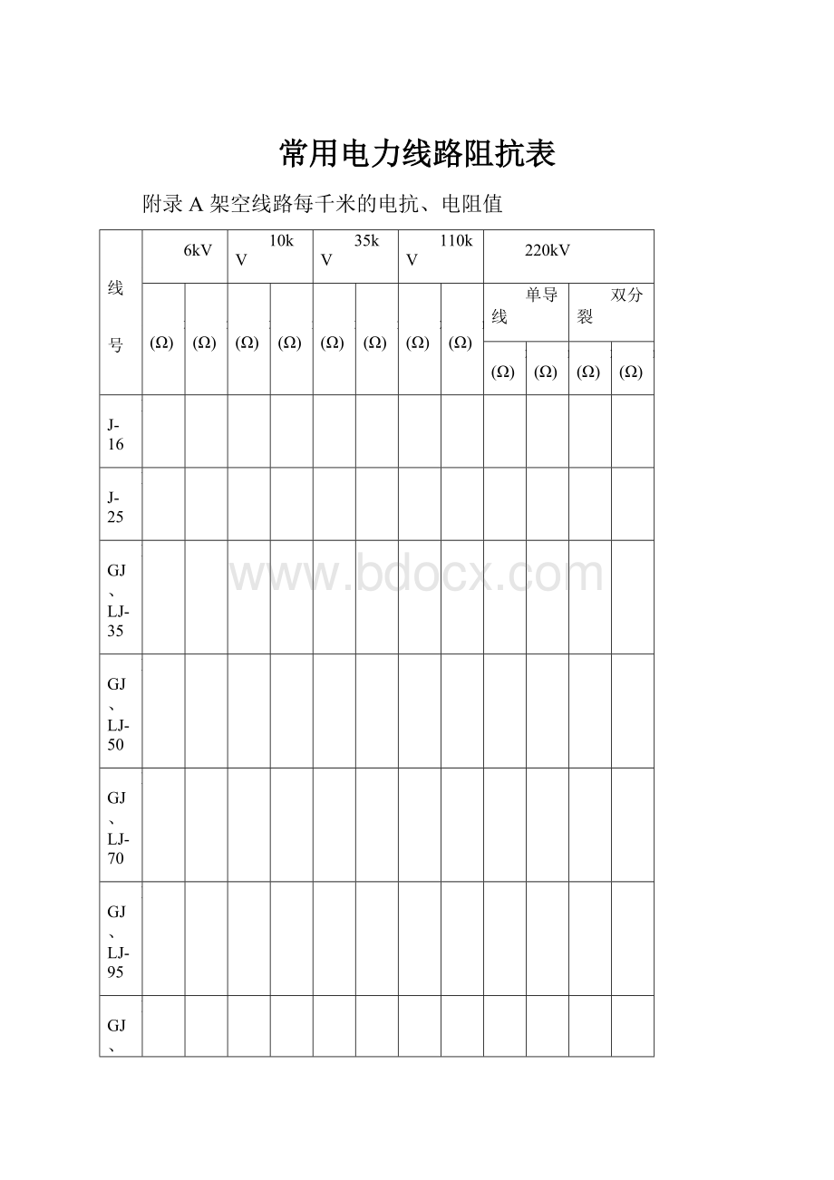 常用电力线路阻抗表.docx