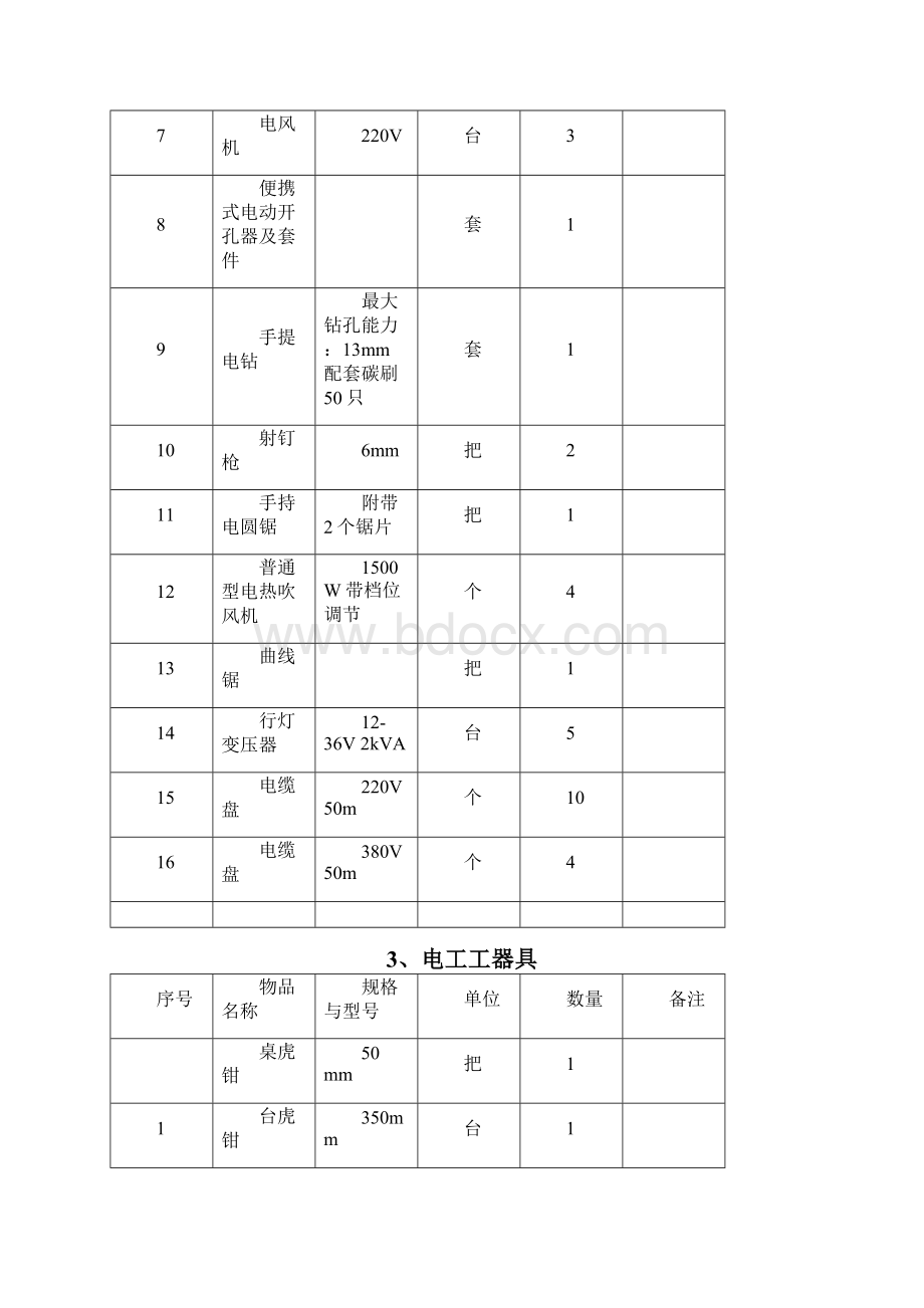 电气工器具清单.docx_第3页