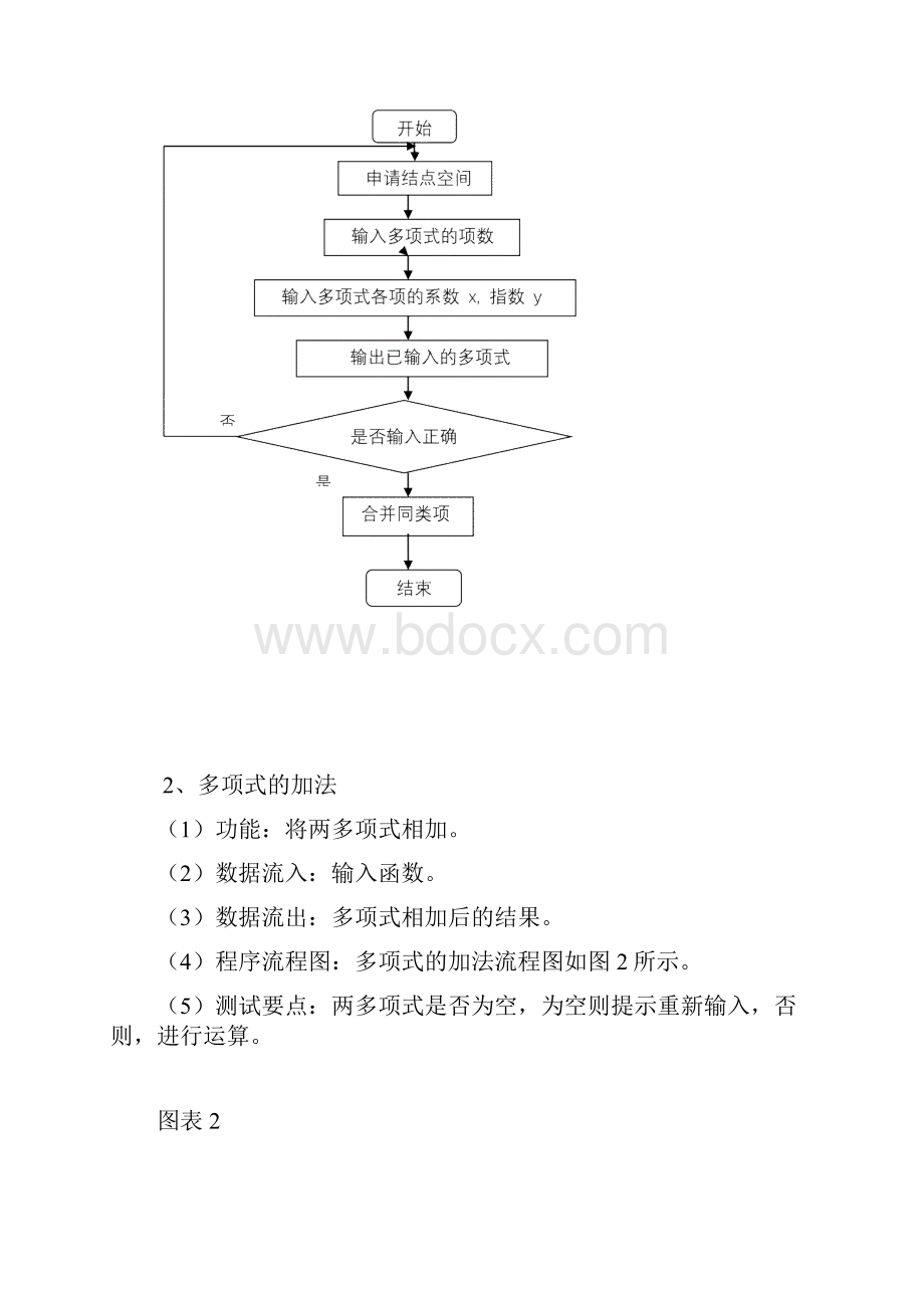 数据结构课程设计报告一元多项式的计算1.docx_第2页