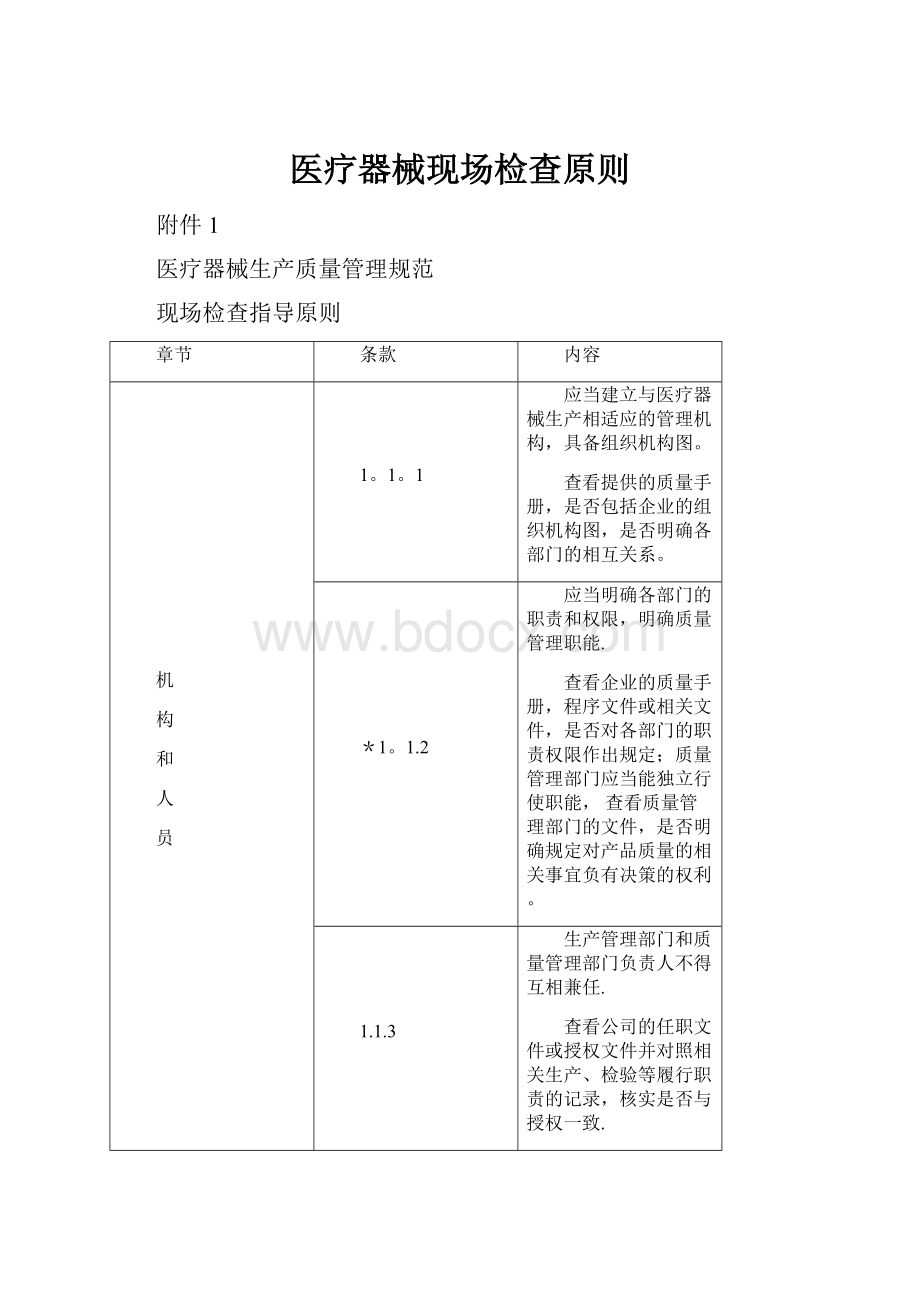 医疗器械现场检查原则.docx