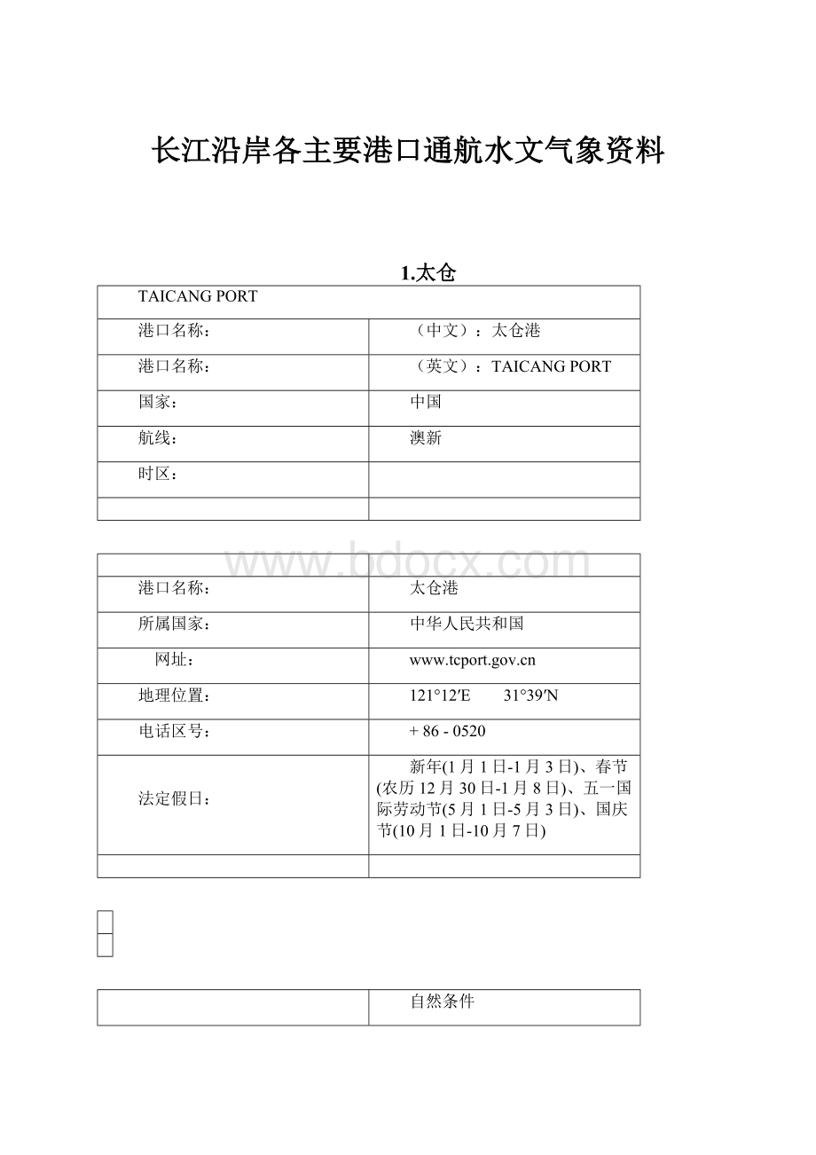 长江沿岸各主要港口通航水文气象资料.docx