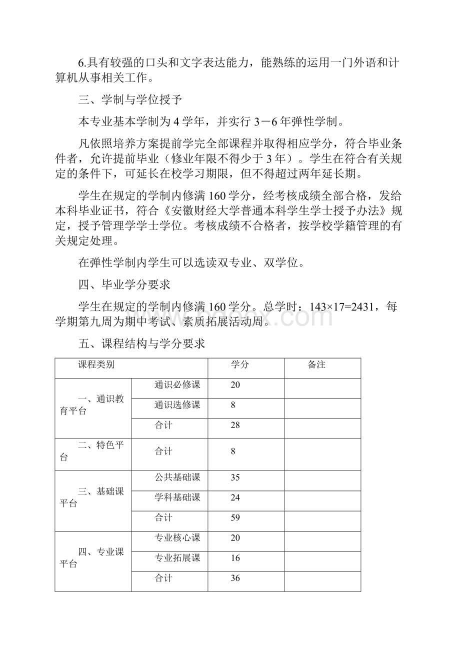 土地资源管理本科人才培养方案修订.docx_第2页