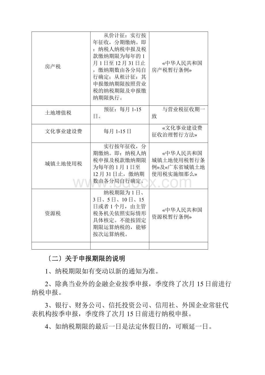 申报征收业务流程.docx_第2页