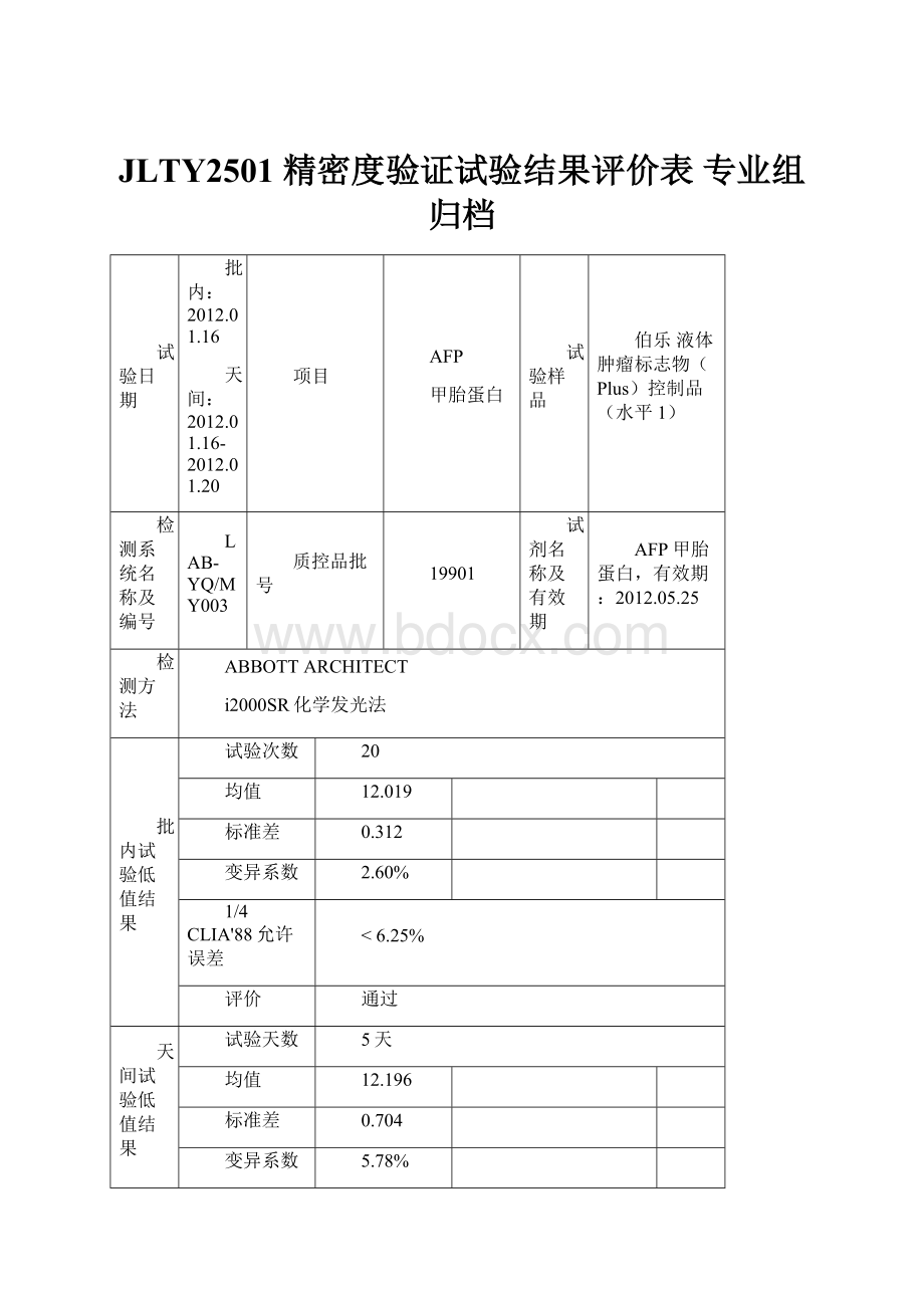 JLTY2501 精密度验证试验结果评价表 专业组归档.docx