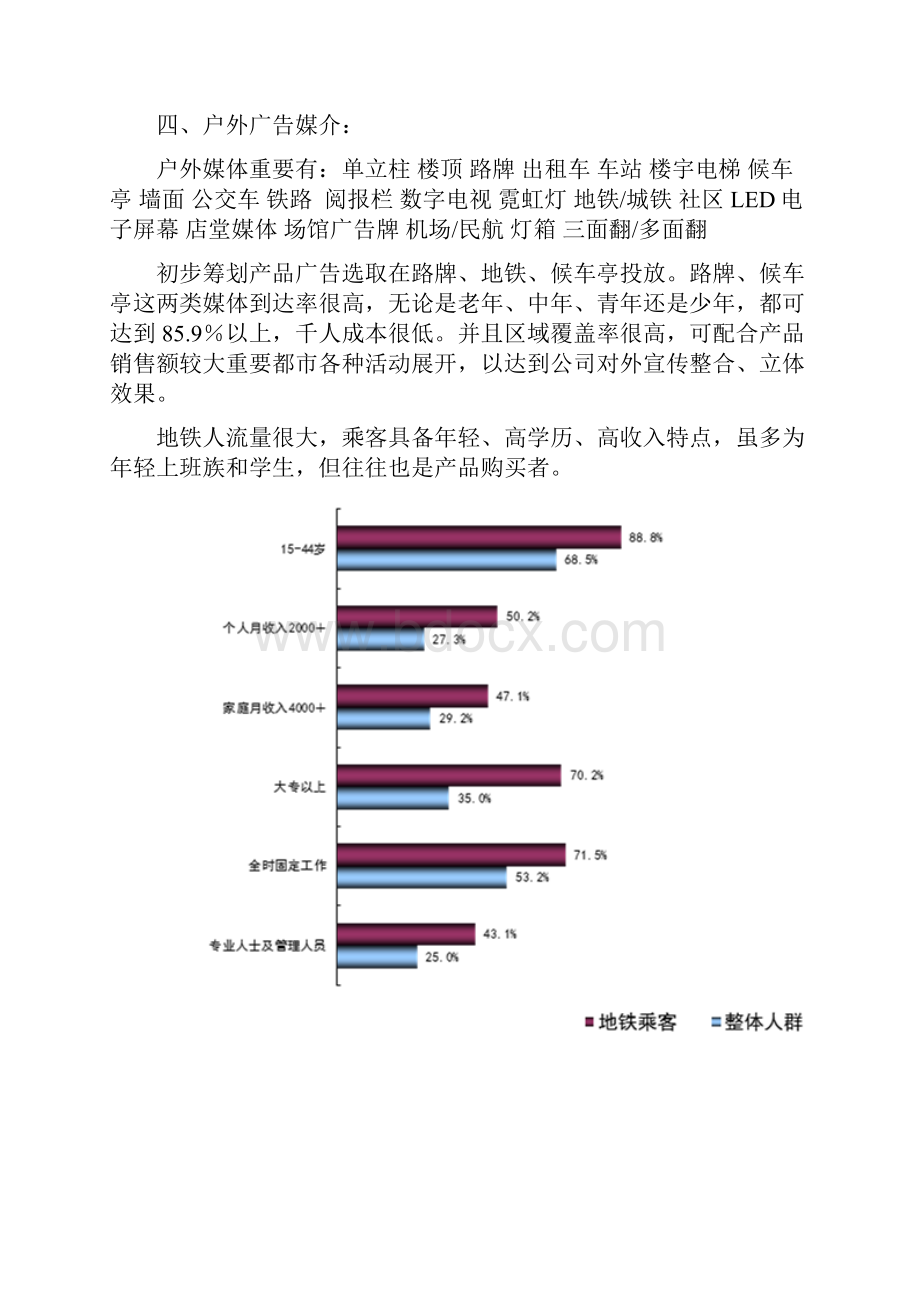 户外广告初步策划方案样本.docx_第2页