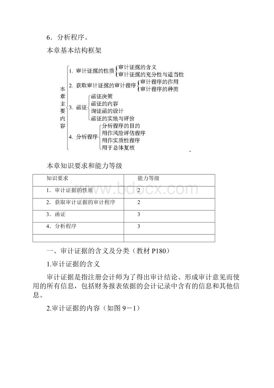 第九章 审计证据.docx_第2页