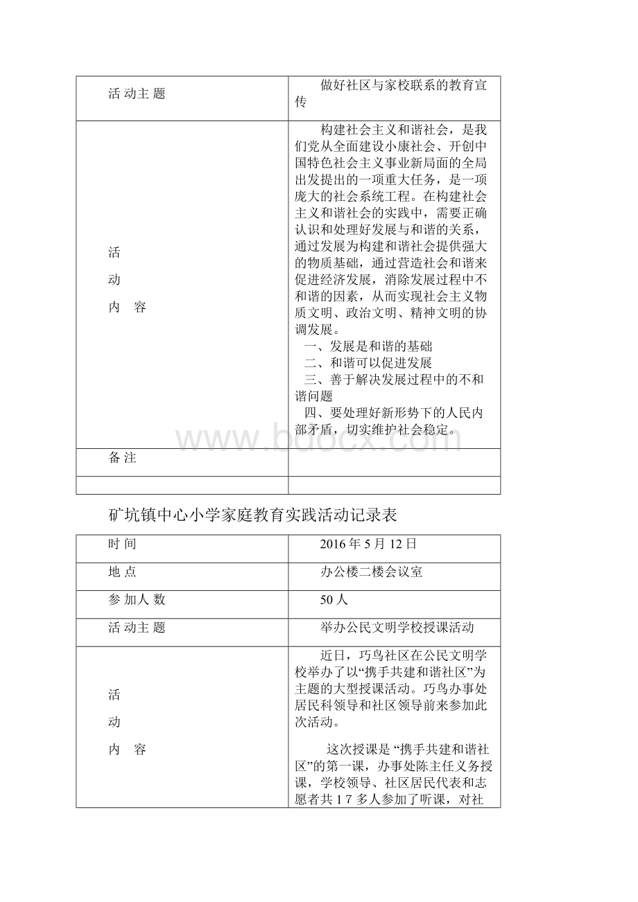 学校家庭教育活动记录表.docx_第2页