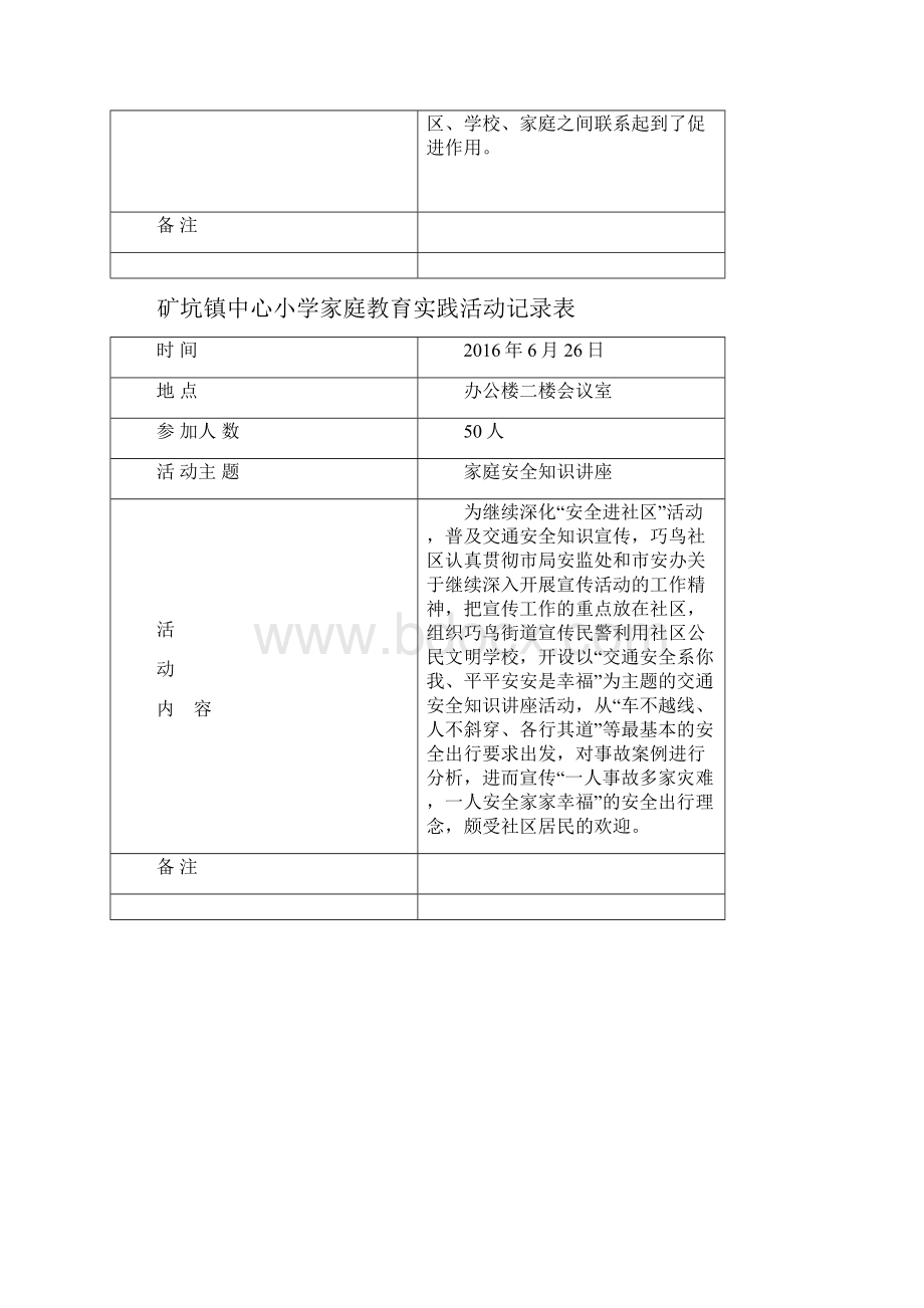 学校家庭教育活动记录表.docx_第3页