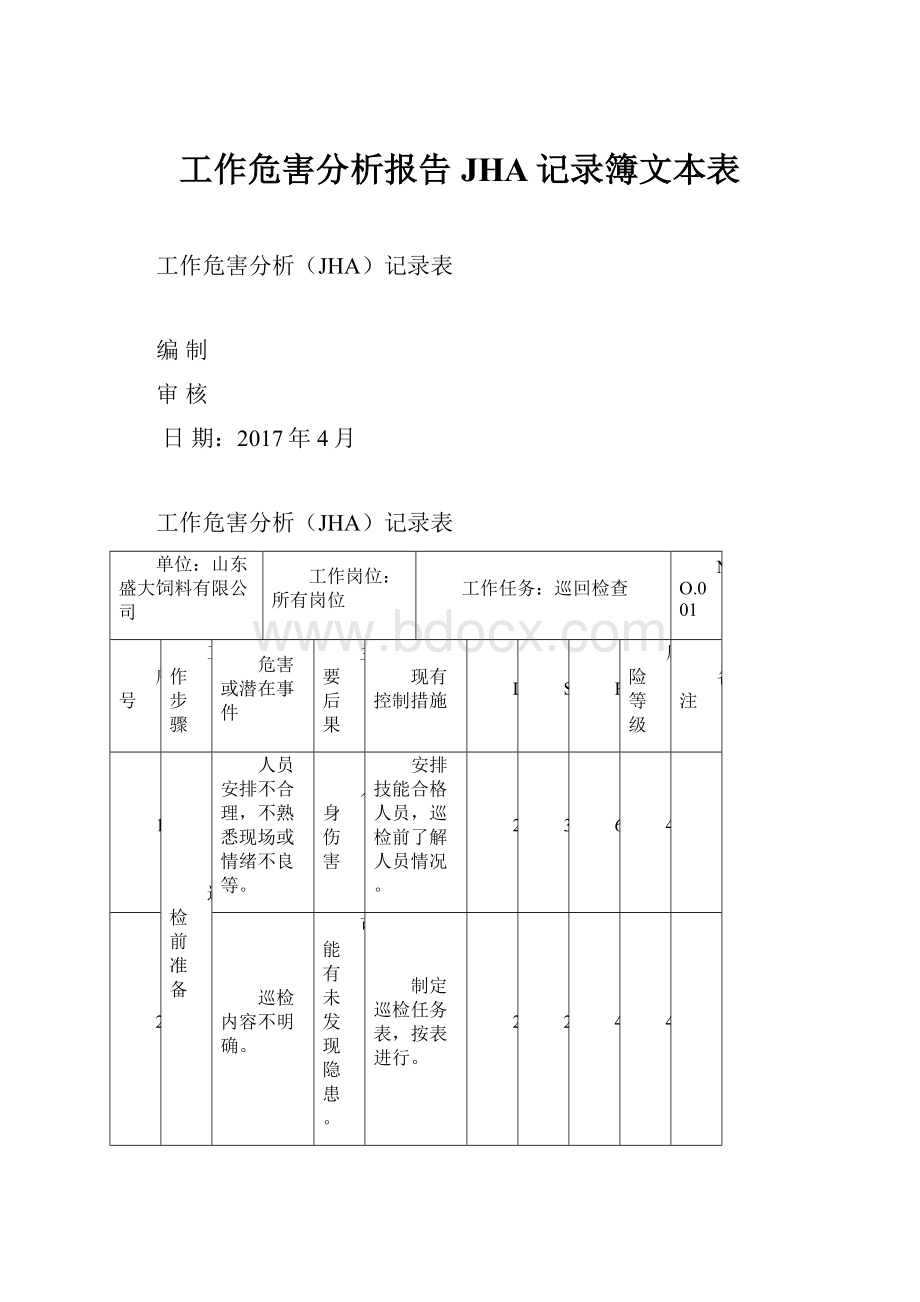 工作危害分析报告JHA记录簿文本表.docx_第1页