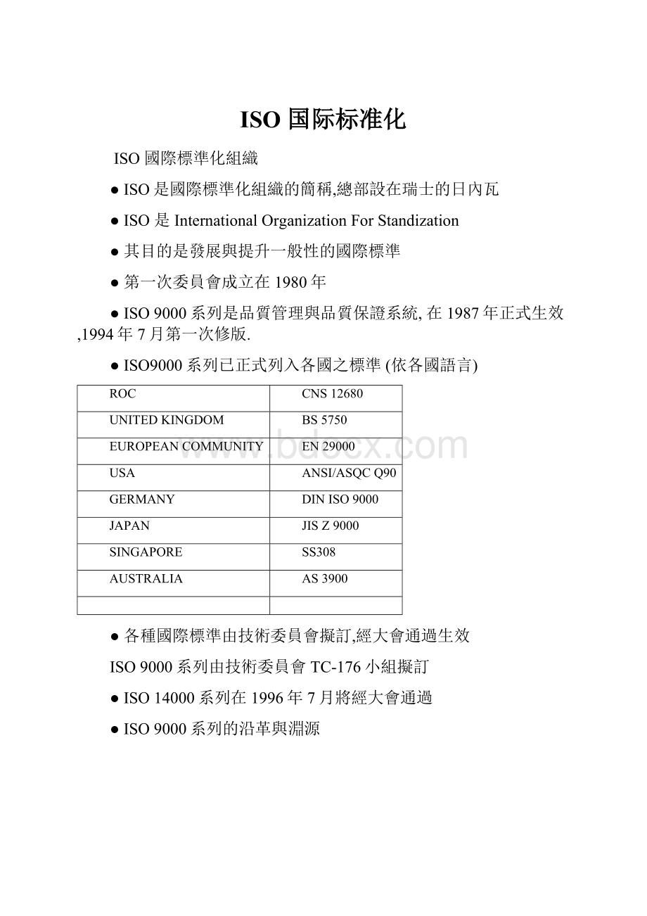 ISO 国际标准化.docx