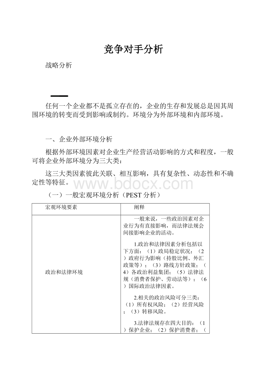 竞争对手分析.docx_第1页