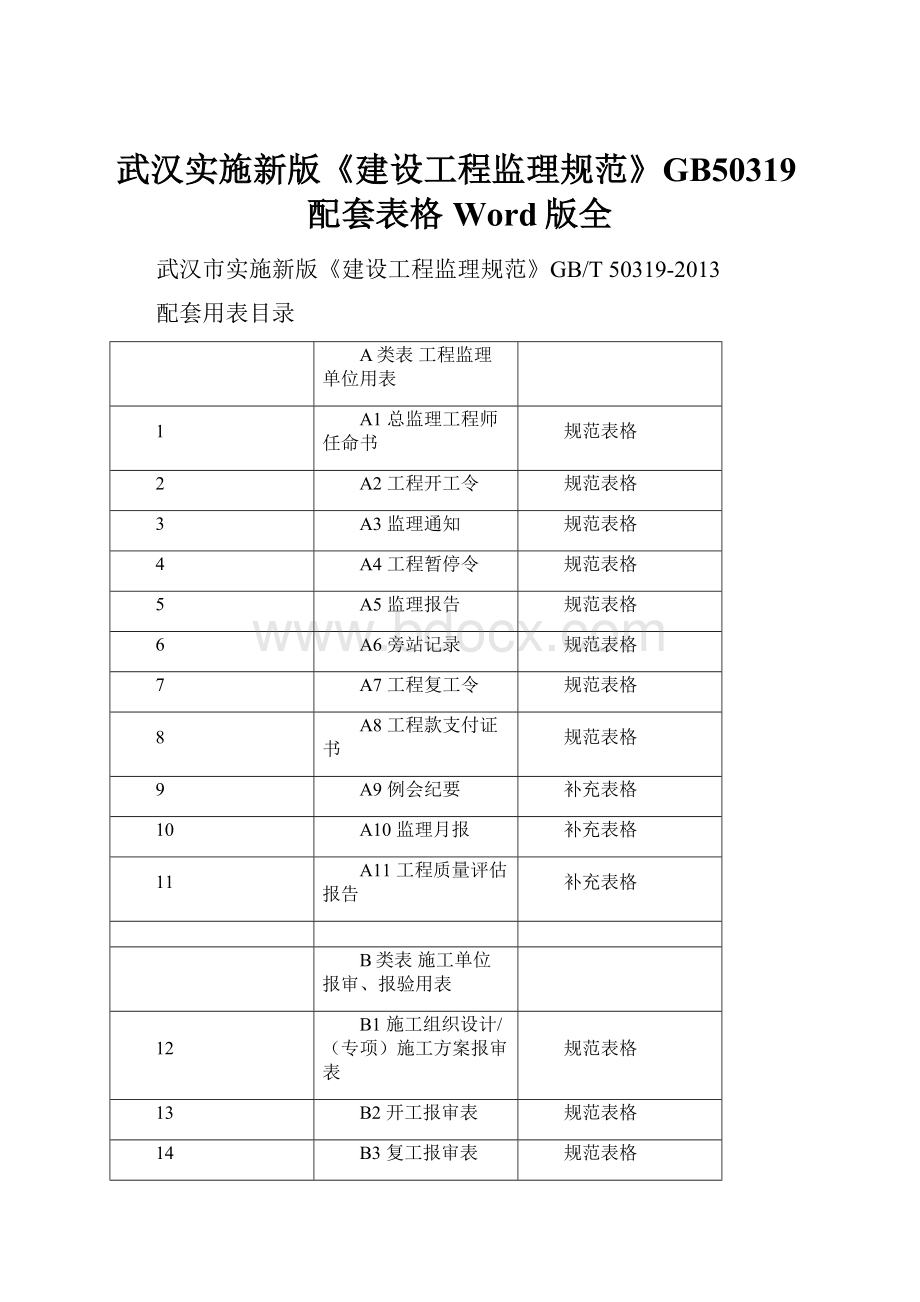 武汉实施新版《建设工程监理规范》GB50319配套表格Word版全.docx