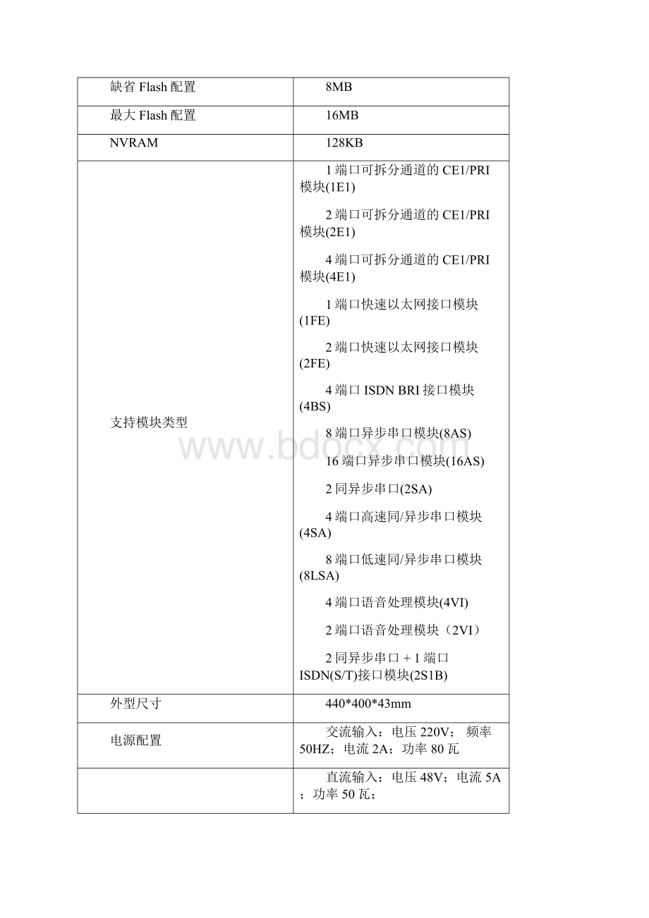 华为QuidwayR系列路由器产品.docx_第2页