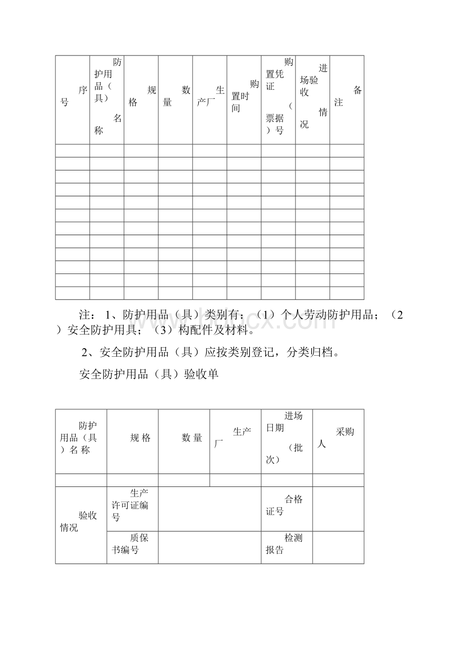 建设工程施工安全标准化管理资料征求意见稿第三册.docx_第3页