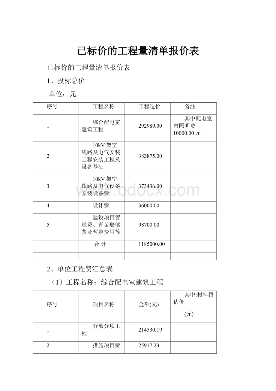 已标价的工程量清单报价表.docx