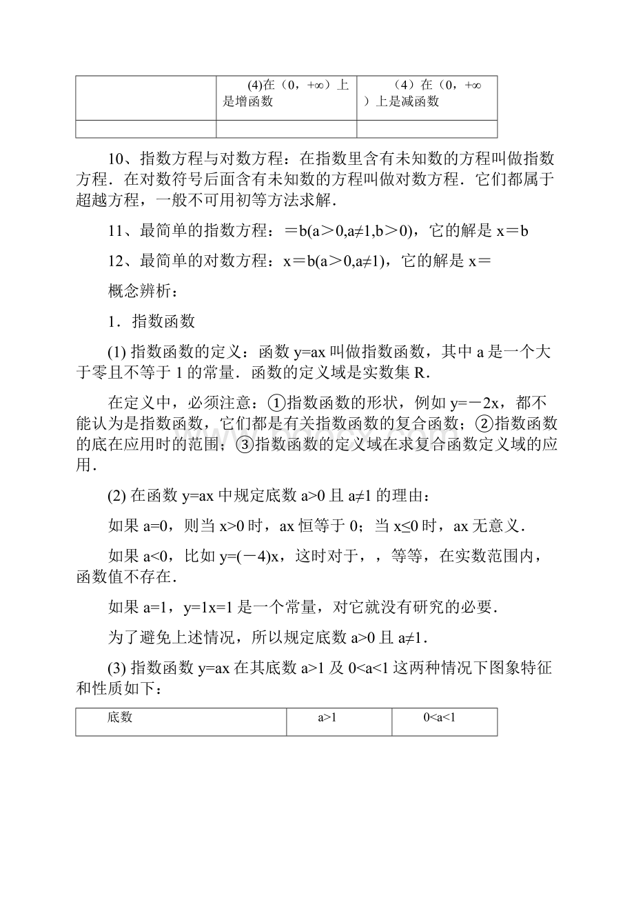 高考数学复习指数函数和对数函数教案.docx_第3页