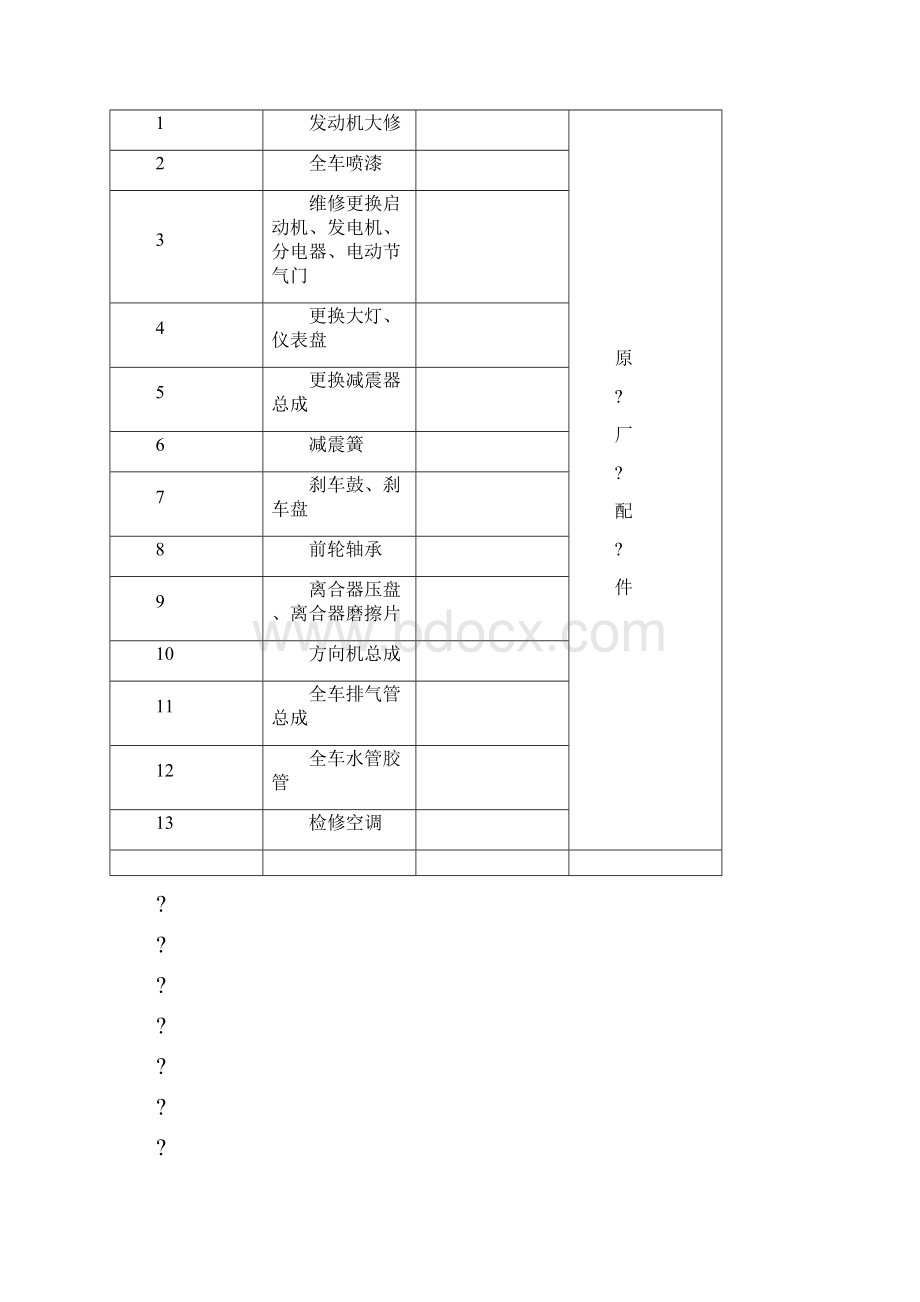 车辆修理项目明细表精修订.docx_第2页