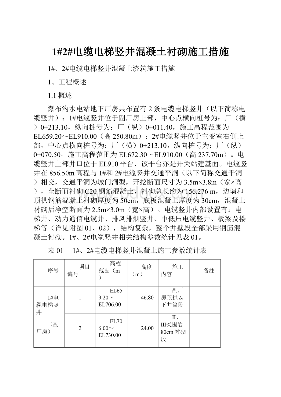 1#2#电缆电梯竖井混凝土衬砌施工措施.docx
