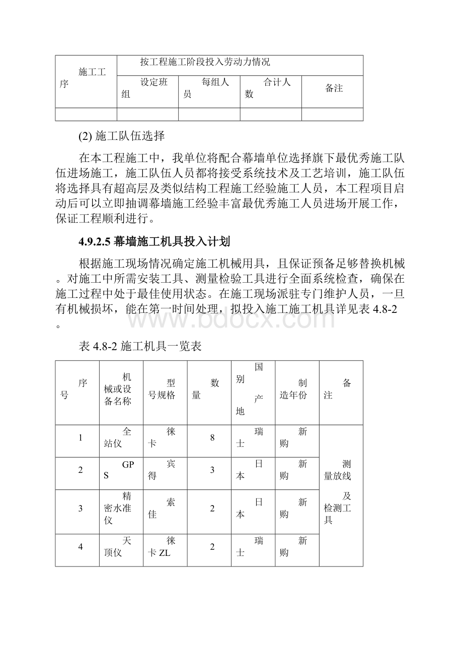 幕墙工程施工方案.docx_第2页