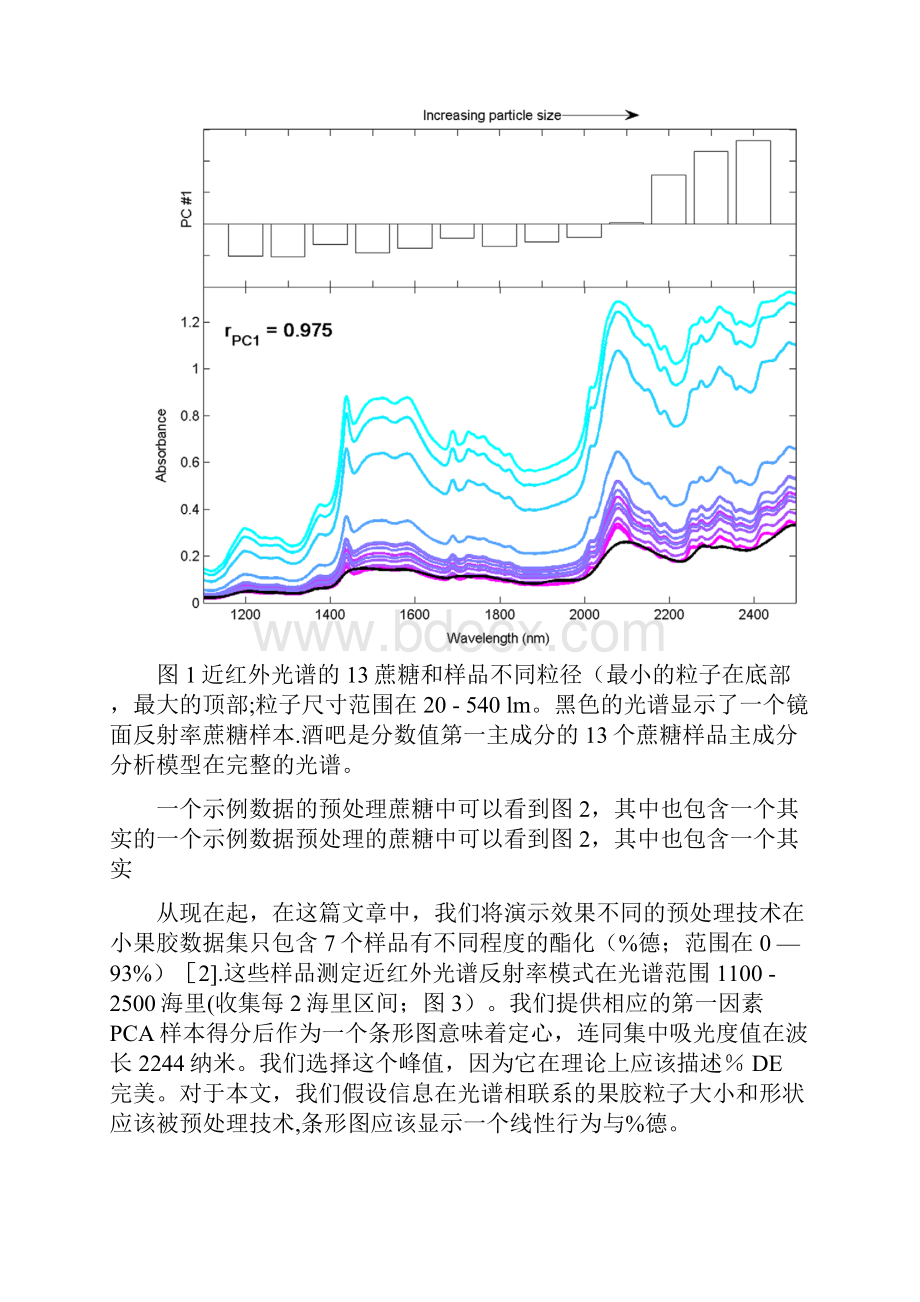 最常见的近红外光谱的预处理技术的综述.docx_第3页