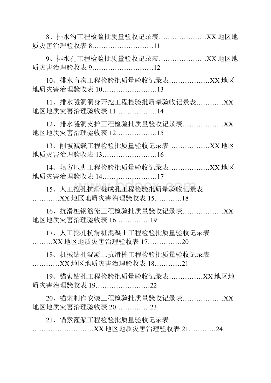 地质灾害治理工程施工质量验收标准用表滑坡泥石流地裂缝沉陷.docx_第2页