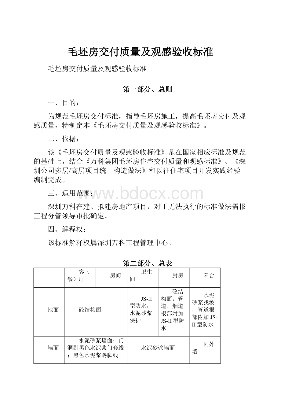 毛坯房交付质量及观感验收标准.docx